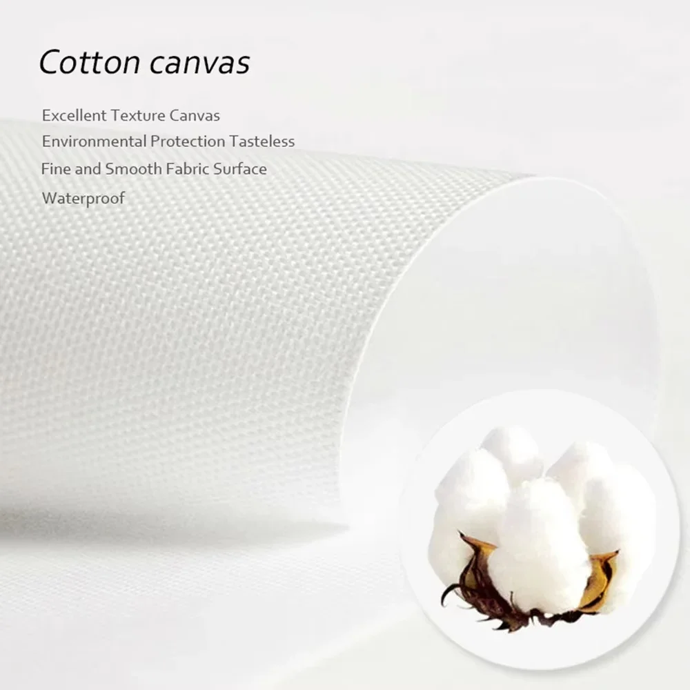 2D Flat, 2D Flat, Set 3pcs, Ce - Abstract Canvas Set ulasan dan harga